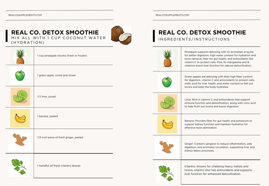 The Ultimate Real Co. Detox Smoothie for a Healthier You